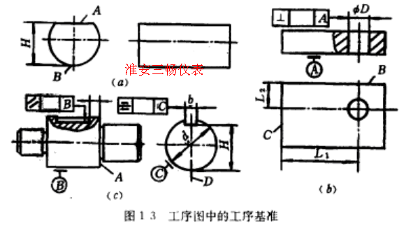 ͶʽҺλӋ(j)칤Dϵ(zhn)